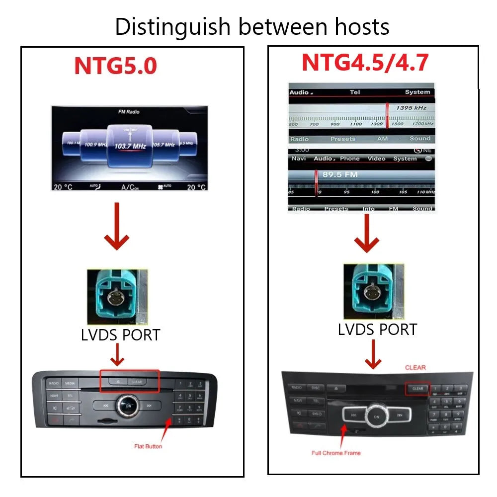 Wireless CarPlay & Android Auto Adapter for Mercedes-Benz - image 4