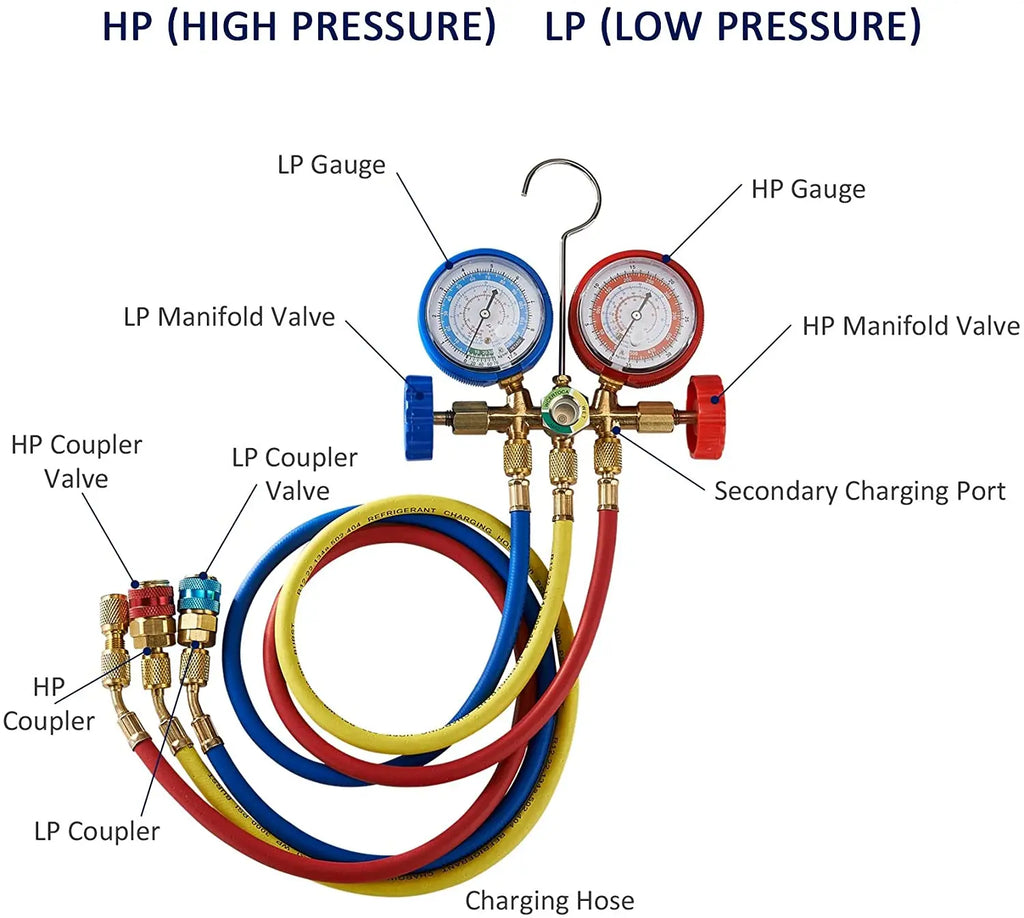 Refrigerant Manifold Gauge Air Condition Refrigeration Set Charging Hose for R12 R22 R404A R134A Refrigerants