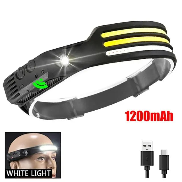 COB LED Motion Sensor Headlamp, USB Rechargeable for Camping & Fishing
