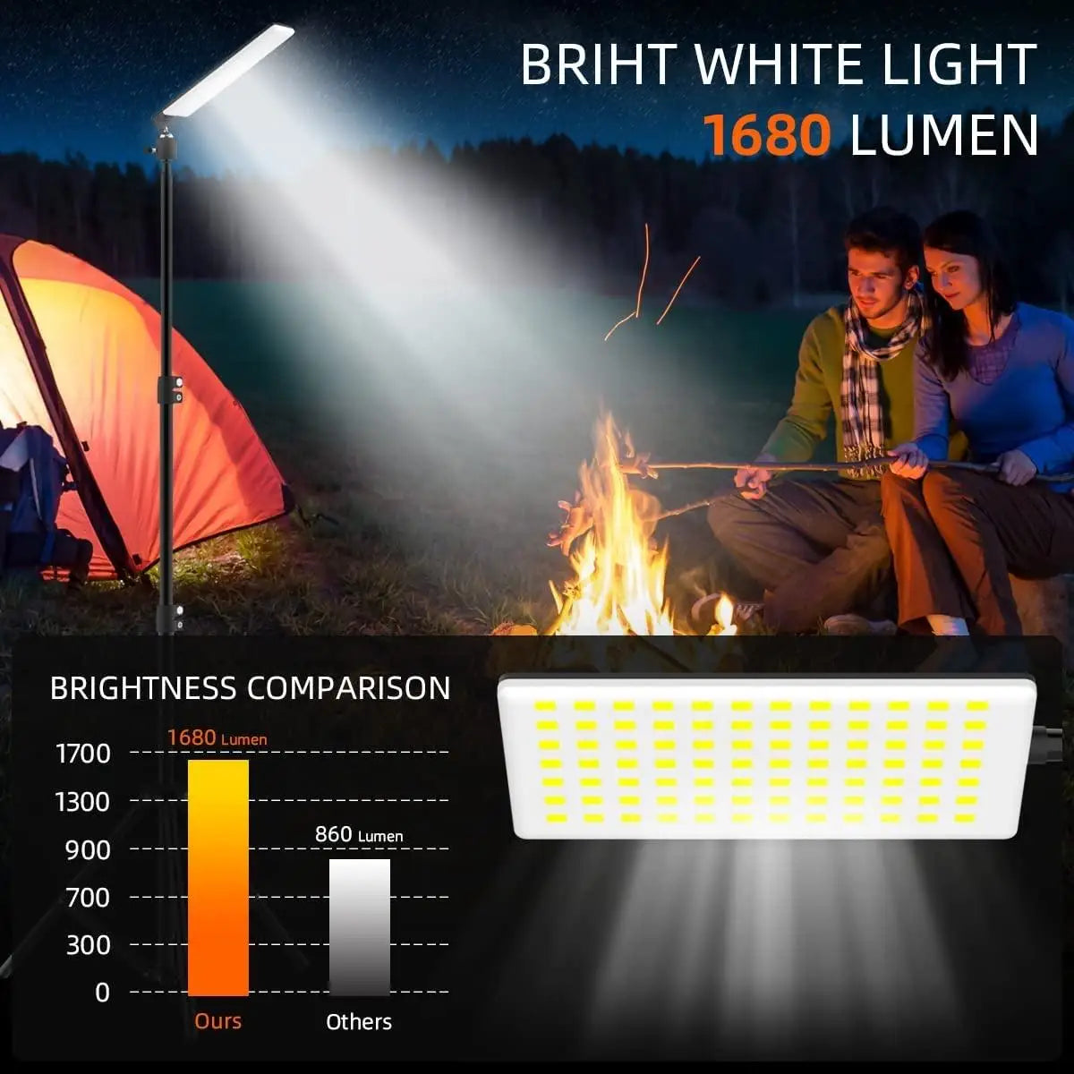 1680-Lumen Portable LED Work Light with Telescoping Tripod (USB)