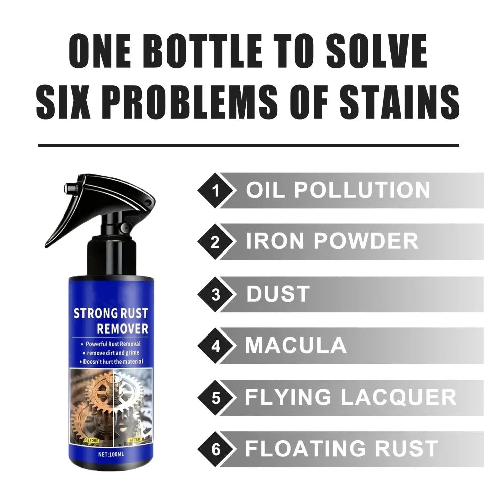 Quick-Acting Rust Remover Spray for Exhaust Pipes and Wheel Hubs